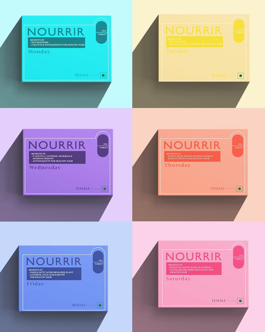 Women's Hair Growth Tablets - Biotin, DHT Blockers, Vitamins - Promotes Thick Hair, Balances Hormones - 1 Month 24 Count (Pack of 1) White