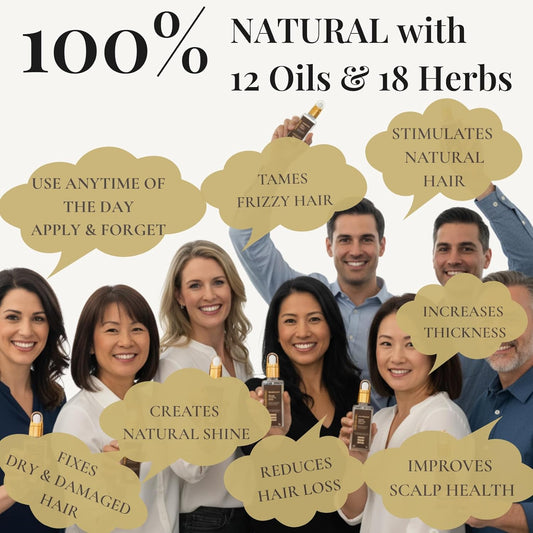 Revatology Botanical Hair Serum for Adults, Daily Leave In for Scalp Conditioning, Hair Growth, Thinning Hair and Fall, 12 Oils and 18 Herbal Extracts with Rosemary, Coconut, Bhringraj, Amla, Castor